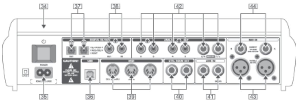 BEHRINGER BCA2000 - Section de traitement de la dynamique - 1
