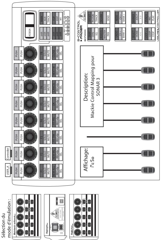 BEHRINGER BCF2000-WH - ANNEXE - 1