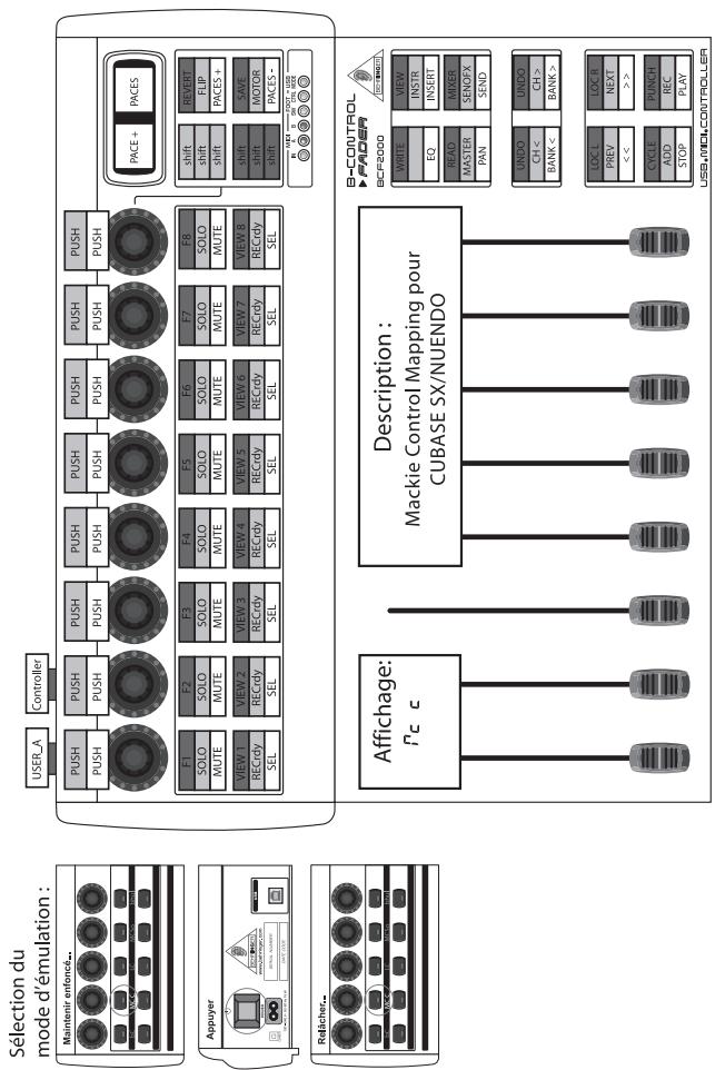 BEHRINGER BCF2000-WH - ANNEXE - 1