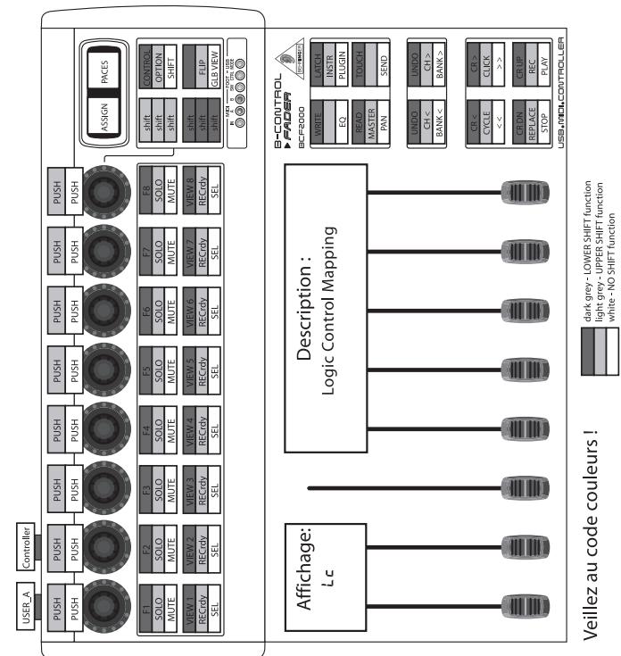 BEHRINGER BCF2000-WH - ANNEXE - 1