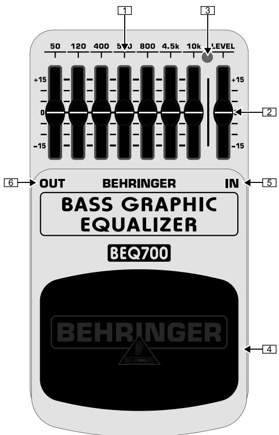 BEHRINGER BEQ700 - 1.COMMANDES - 1