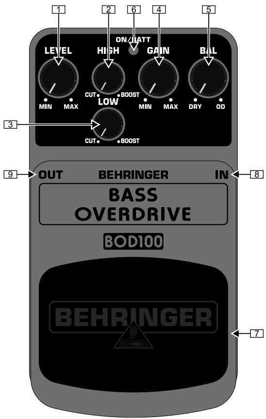 BEHRINGER BOD100 - 1.COMMANDES - 1