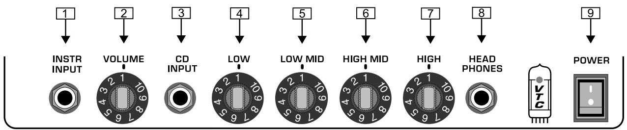 BEHRINGER BT108 - 3.COMMANDES ET CONNEXIONS - 1