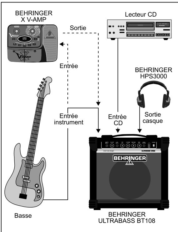 BEHRINGER BT108 - CONSEILS DE CÂBLAGE - 2