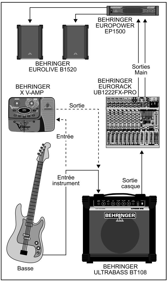 BEHRINGER BT108 - CONSEILS DE CÂBLAGE - 3