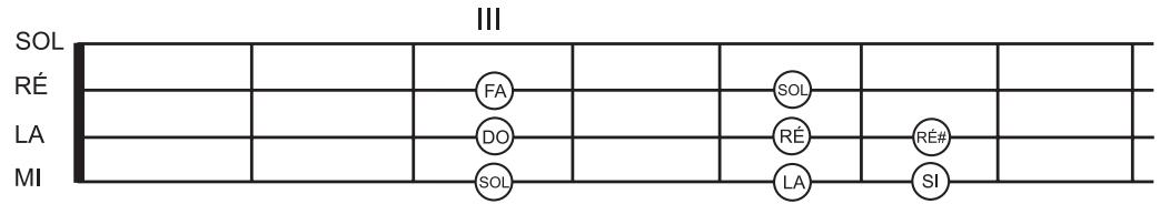 BEHRINGER BT108 BASSPACK - Travail des gamas (2): - 2