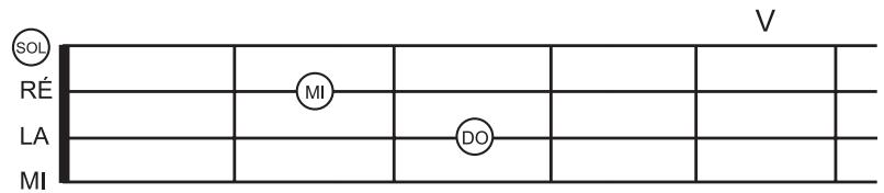 BEHRINGER BT108 BASSPACK - Do majeur (Do) - 1