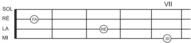 BEHRINGER BT108 BASSPACK - Si mineur diminué (Sim-5) - 1