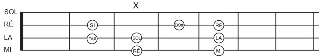 BEHRINGER BT108 BASSPACK - Travail des gamas (2): - 1