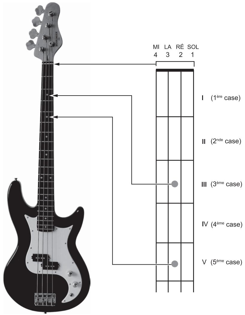 BEHRINGER BT108 BASSPACK - Diagrammes - 1
