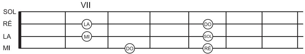 BEHRINGER BT108 BASSPACK - Pentatonique majeure - 1