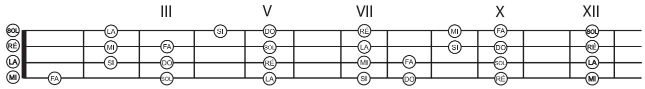BEHRINGER BT108 BASSPACK - Travail des games (4): - 1