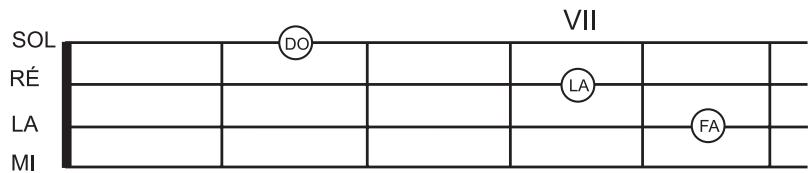 BEHRINGER BT108 BASSPACK - Fa major (Fa) - 1