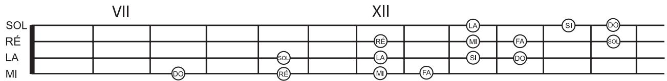 BEHRINGER BT108 BASSPACK - Travail des games (3): - 1