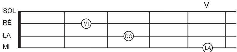 BEHRINGER BT108 BASSPACK - La mineur (Lam) - 1