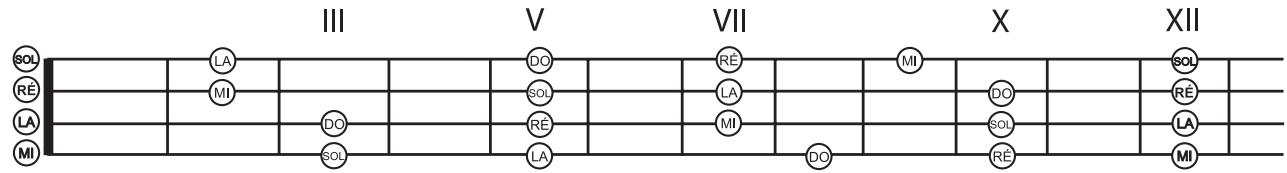 BEHRINGER BT108 BASSPACK - Travail des games (4): - 2