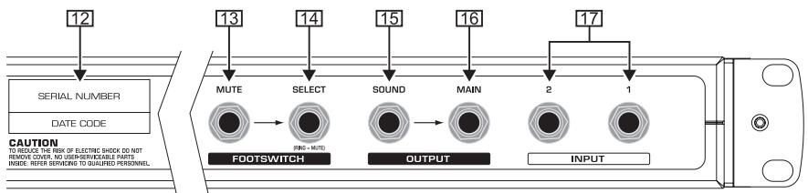 BEHRINGER BTR2000 - Panneau arrête - 1