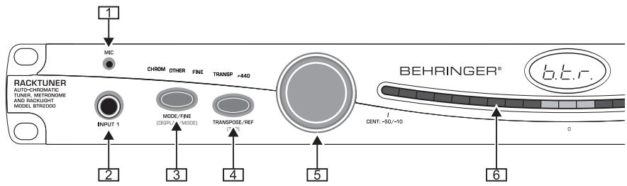 BEHRINGER BTR2000 - Face avant - 1