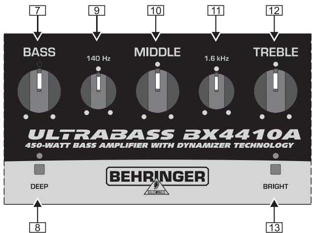 BEHRINGER BX4410A - 2.COMMANDES ET CONNEXIONS - 2