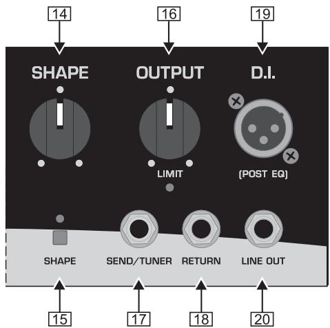 BEHRINGER BX4410A - 2.COMMANDES ET CONNEXIONS - 3