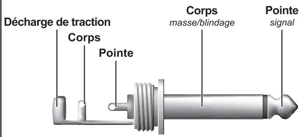 BEHRINGER BX4410A - Liaisons audio - 2