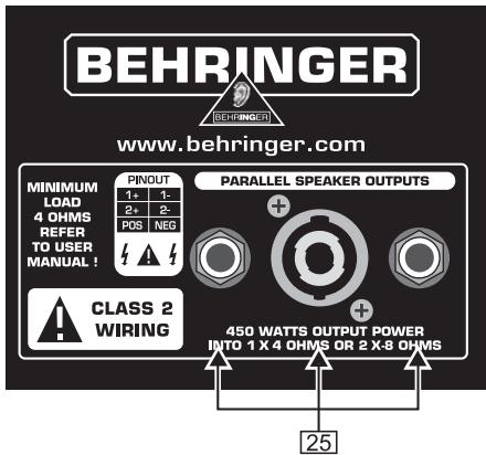 BEHRINGER BX4410A - 2.COMMANDES ET CONNEXIONS - 5
