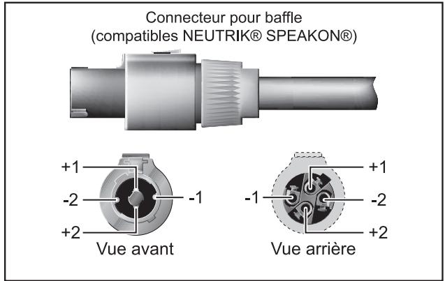 BEHRINGER BX4410A - SORTIES BAFFLE - 1