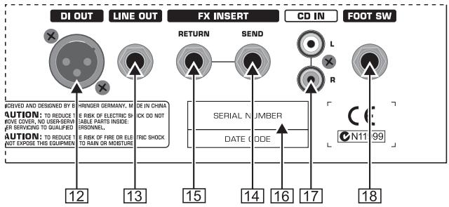 BEHRINGER BXL - 2.COMMANDES ET CONNEXIONS - 4
