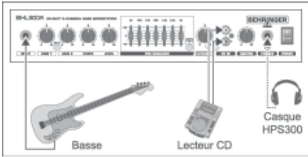 BEHRINGER BXL - Système de travail avec play-back - 1