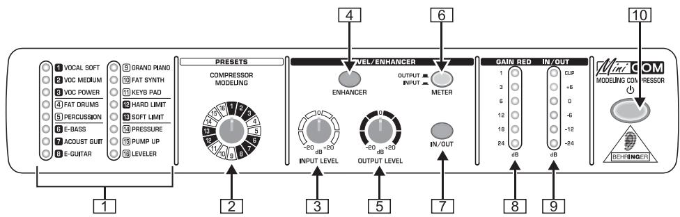 BEHRINGER COM800 - 2.COMMANDES ET CONNEXIONS - 1