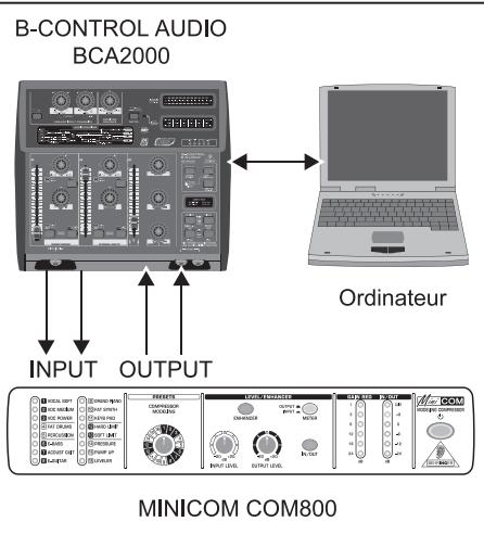 BEHRINGER COM800 - Le MINICOM en série pour compresser un mix - 2
