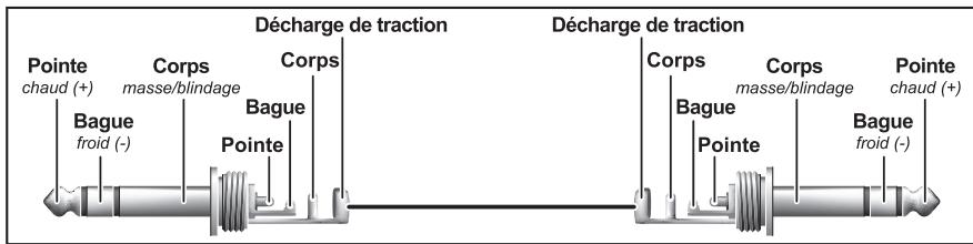 BEHRINGER COM800 - Le MINICOM en série pour compresser un mix - 5