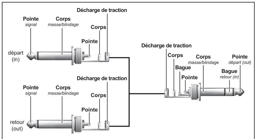 BEHRINGER COM800 - F - 2