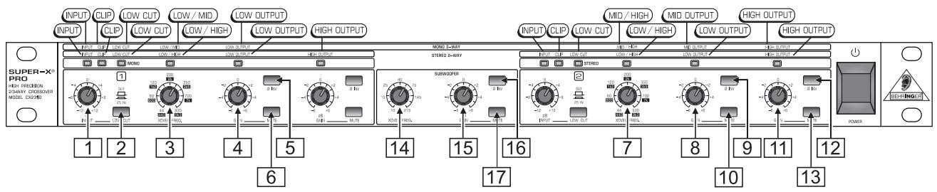 BEHRINGER CX2310 - Configuration 3 voies mono avec signal subwoofer séparé - 1