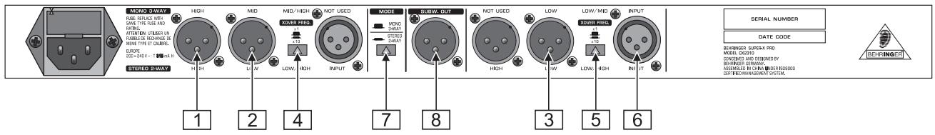 BEHRINGER CX2310 - Configuration 3 voies mono avec signal subwoofer séparé - 2