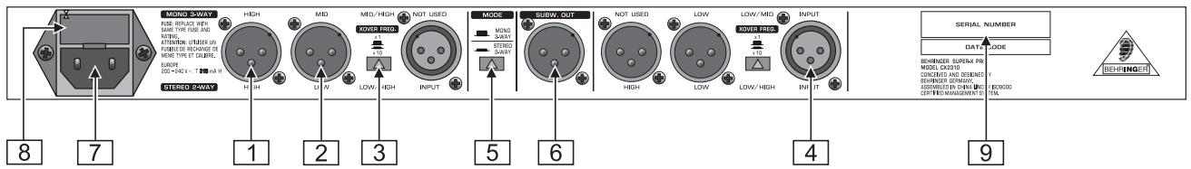 BEHRINGER CX2310 - Configuration 2 voies stéreo avec signal subwoofer séparé - 2