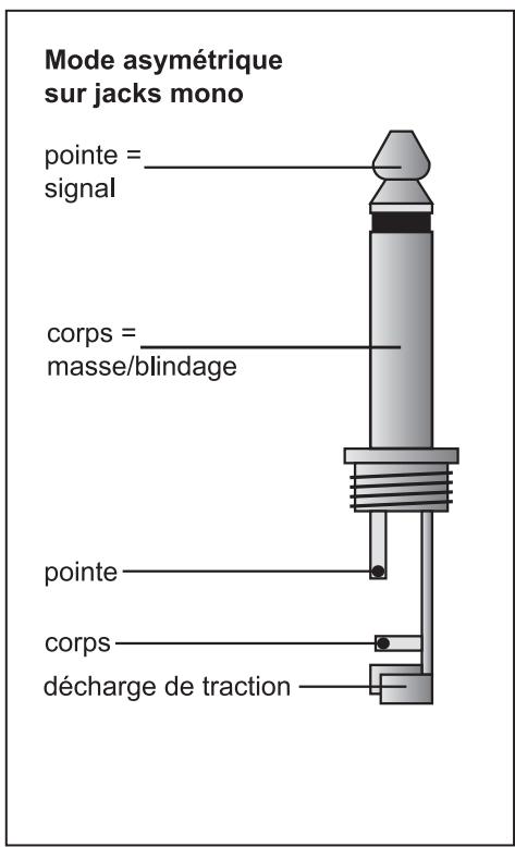 BEHRINGER CX2310 - LIAISONS AUDIO - 2
