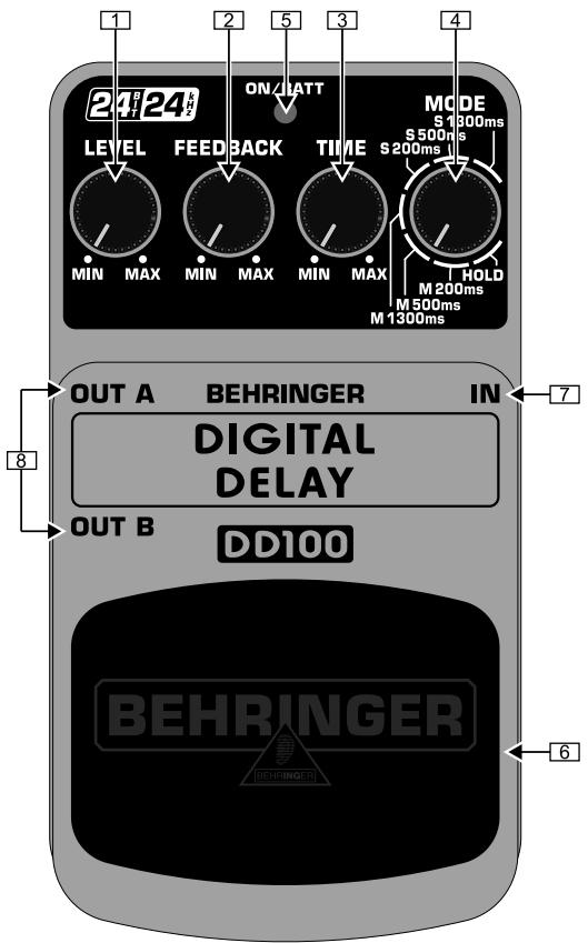 BEHRINGER DD100 - 1