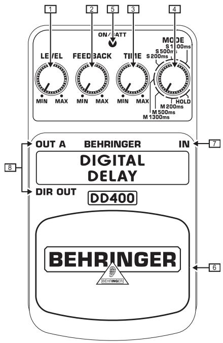 BEHRINGER DD400 - 1