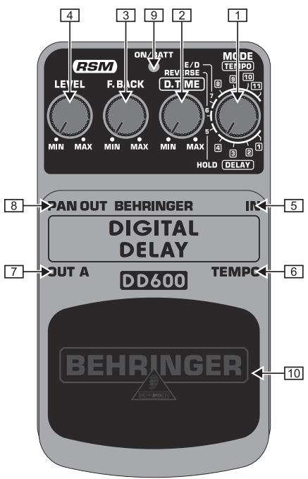 BEHRINGER DD600 - COMMANDES ET ConnEXIONS - 1