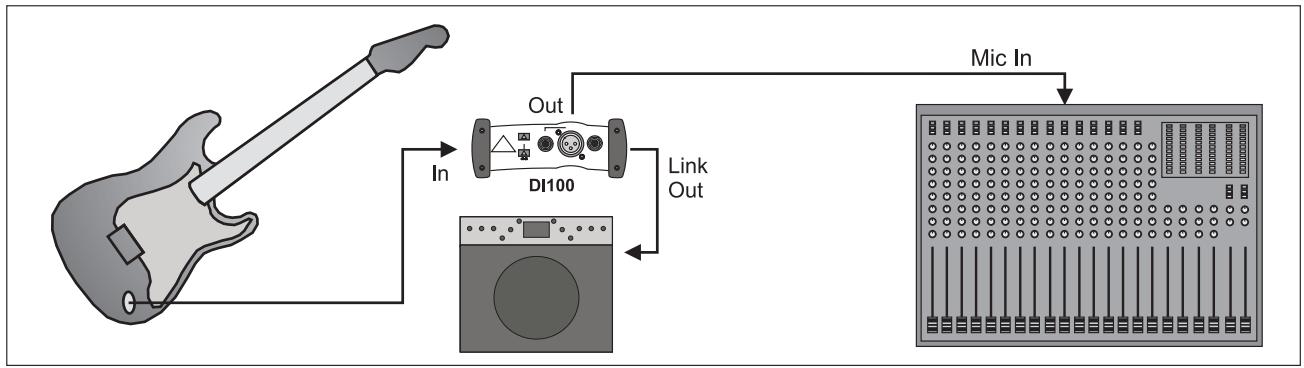 BEHRINGER DI100 - Capture d'un signal de guitare (basse) - 1