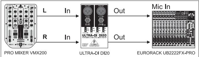 BEHRINGER DI20 - Conversion d'un signal clavier ou de console DJ, etc. - 1