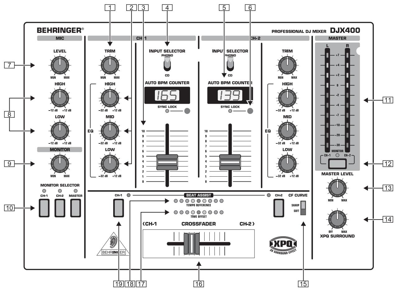 BEHRINGER DJX400 - 2.COMMANDES - 1