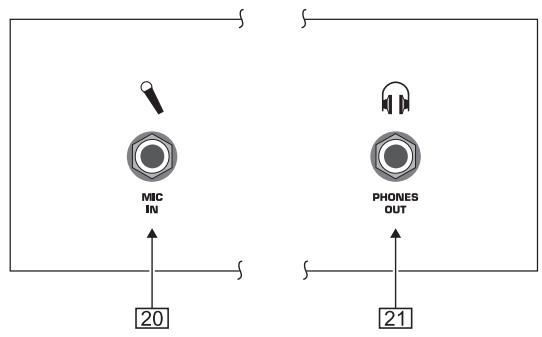 BEHRINGER DJX400 - Section MONITOR - 1
