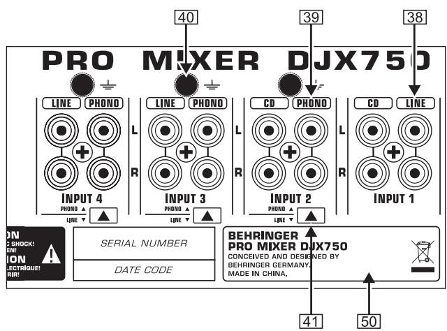 BEHRINGER DJX750 - Les connexions du panneau arrière - 1