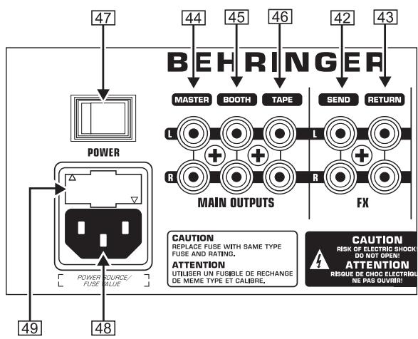 BEHRINGER DJX750 - Les connexions du panneau arrière - 2