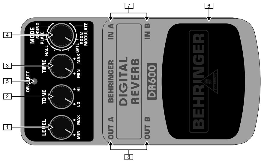 BEHRINGER DR600 - 1.COMMANDES - 1