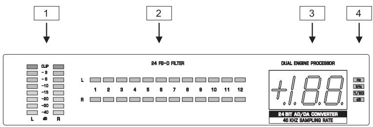 BEHRINGER DSP1124P - COMMANDES ET ConnEXIONS - 1