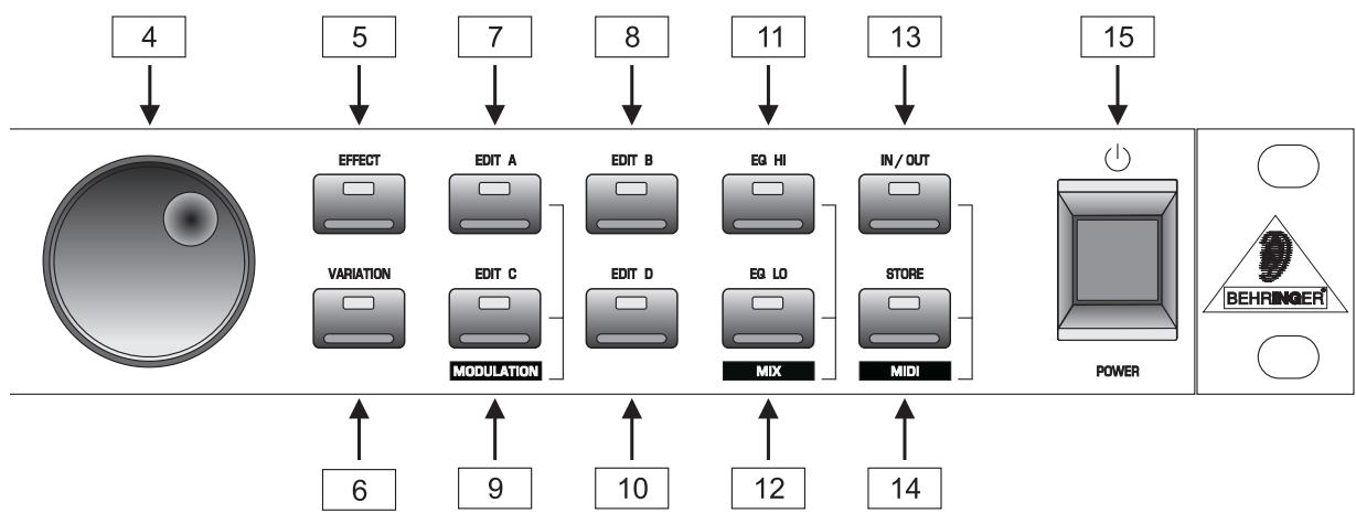 BEHRINGER DSP1224P - Commandes et connexions - 3