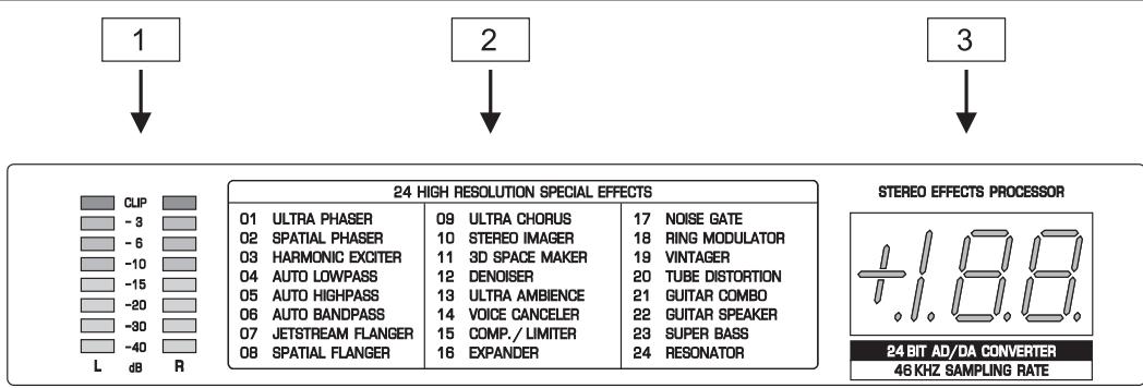 BEHRINGER DSP1224P - Commandes et connexions - 2